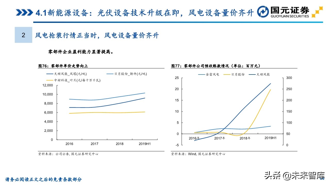 机械装备行业研究及2020年投资策略（81页）