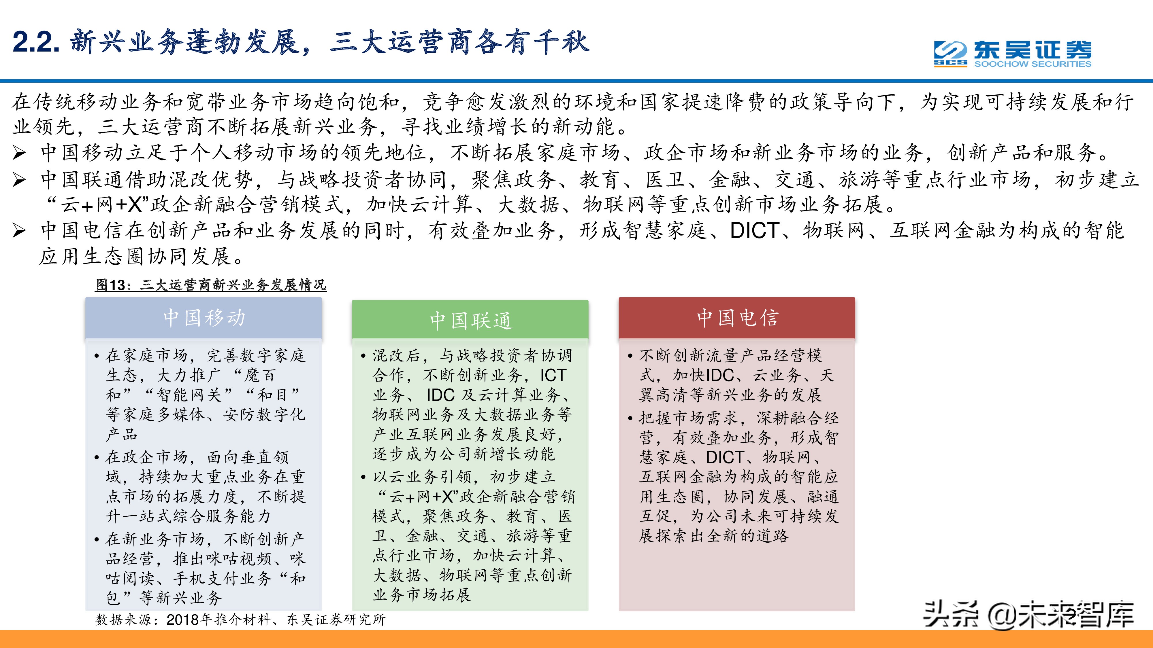移动、联通、电信深度分析：5G在即通信行业投资反转