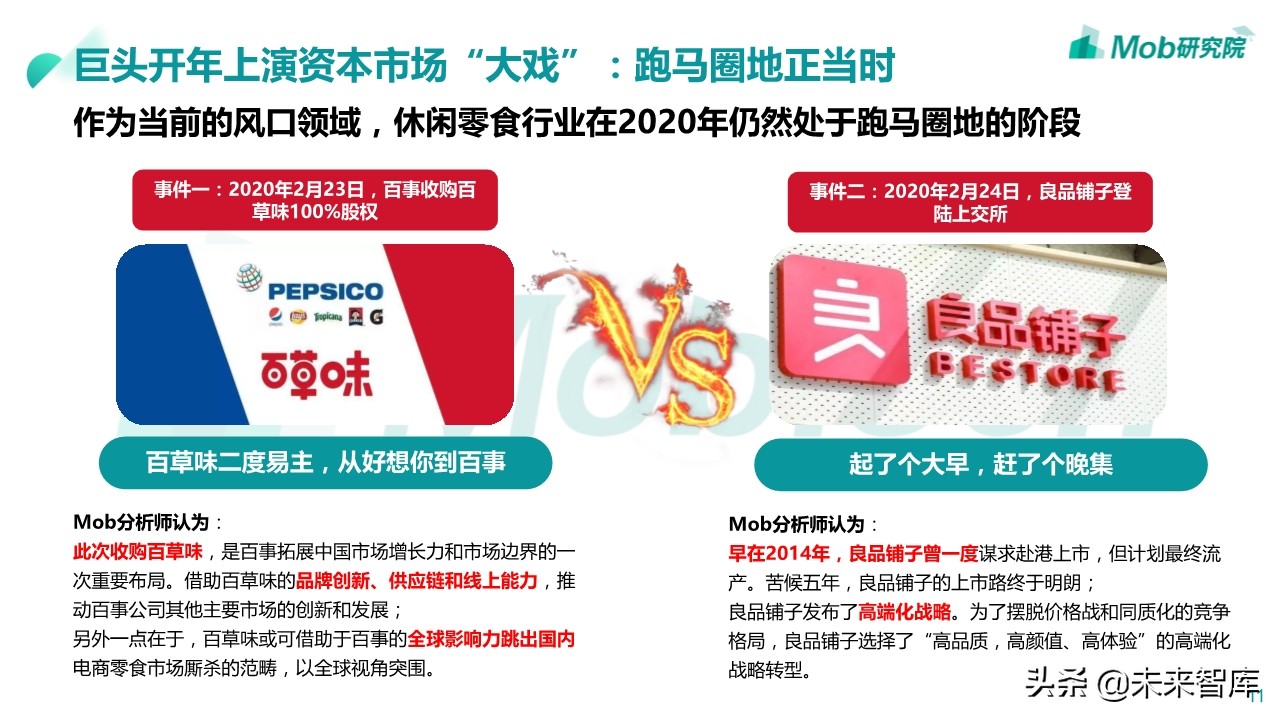 2020年休闲零食行业深度报告：小零食成大产业