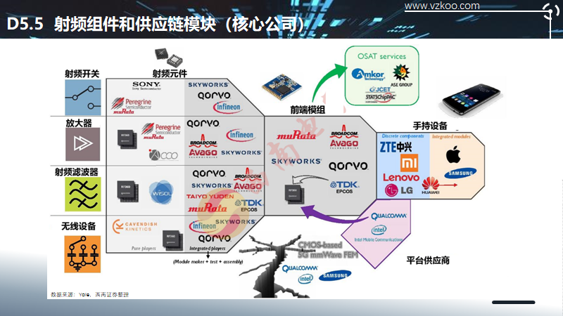 2020中国半导体突围之战：行业竞争环境深度研究与指引（下）