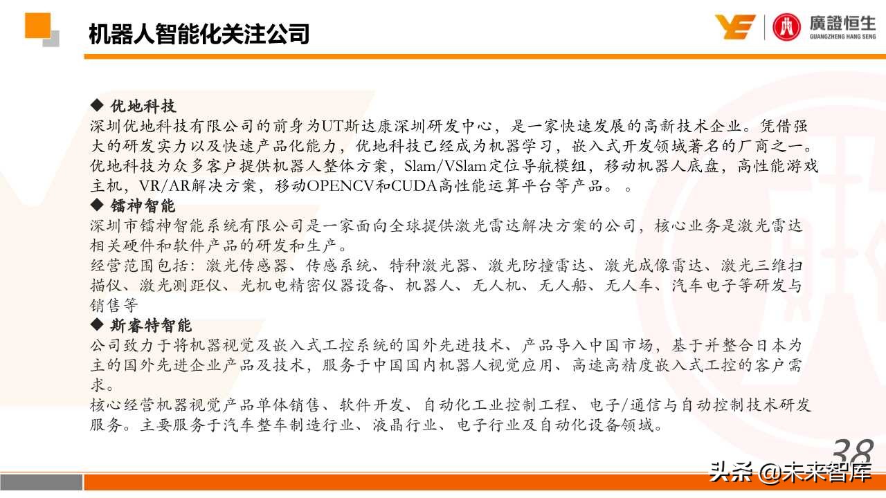 机器人行业深度研究：国产化、智能化加速