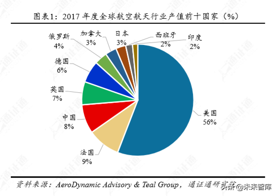 Libra开启的新时代：捍卫数字主权，决战数字边疆