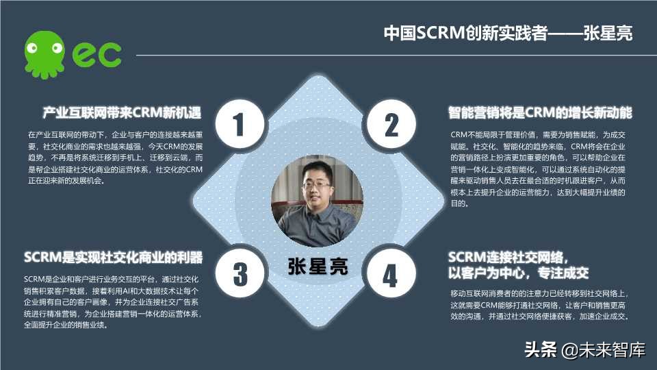 这份SaaS报告不错：2019年中国SaaS产业研究报告