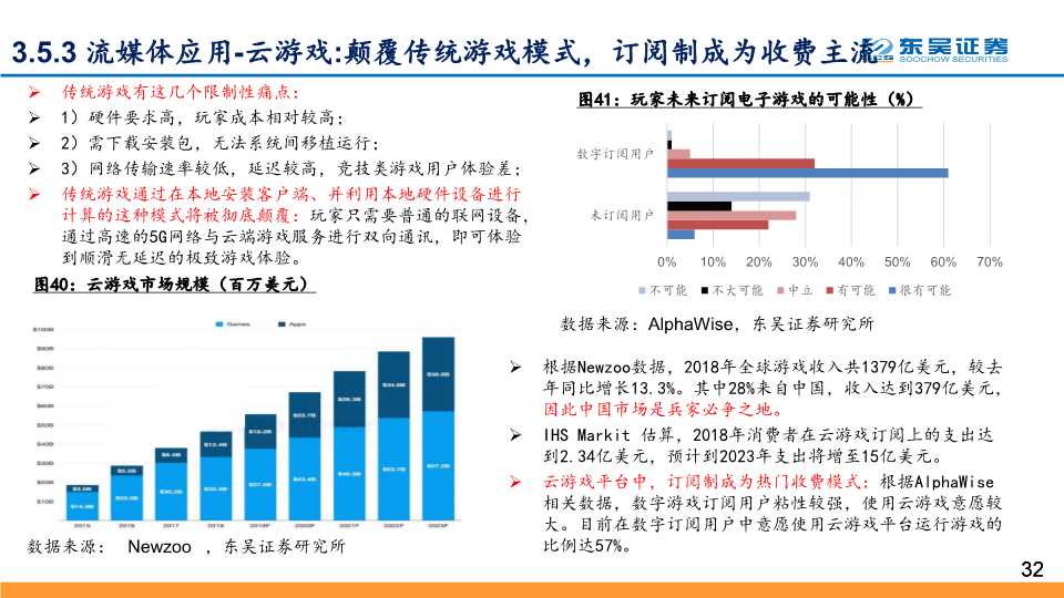 5G应用深度研究：探寻最具价值的5G四大应用主线