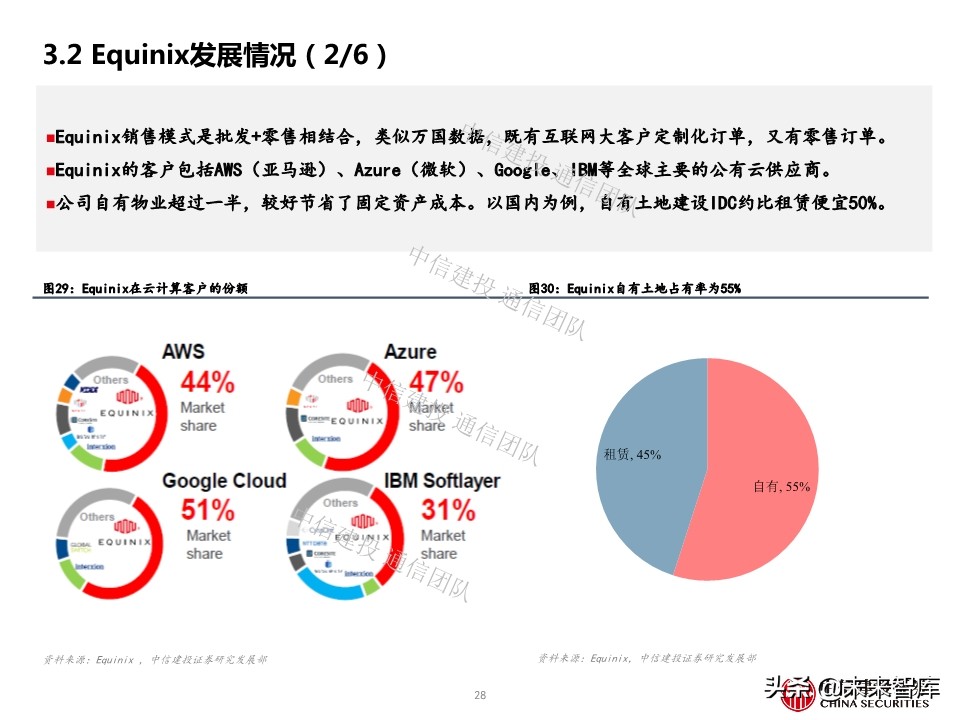 云计算专题报告：IDC，云端驱动，聚焦一线