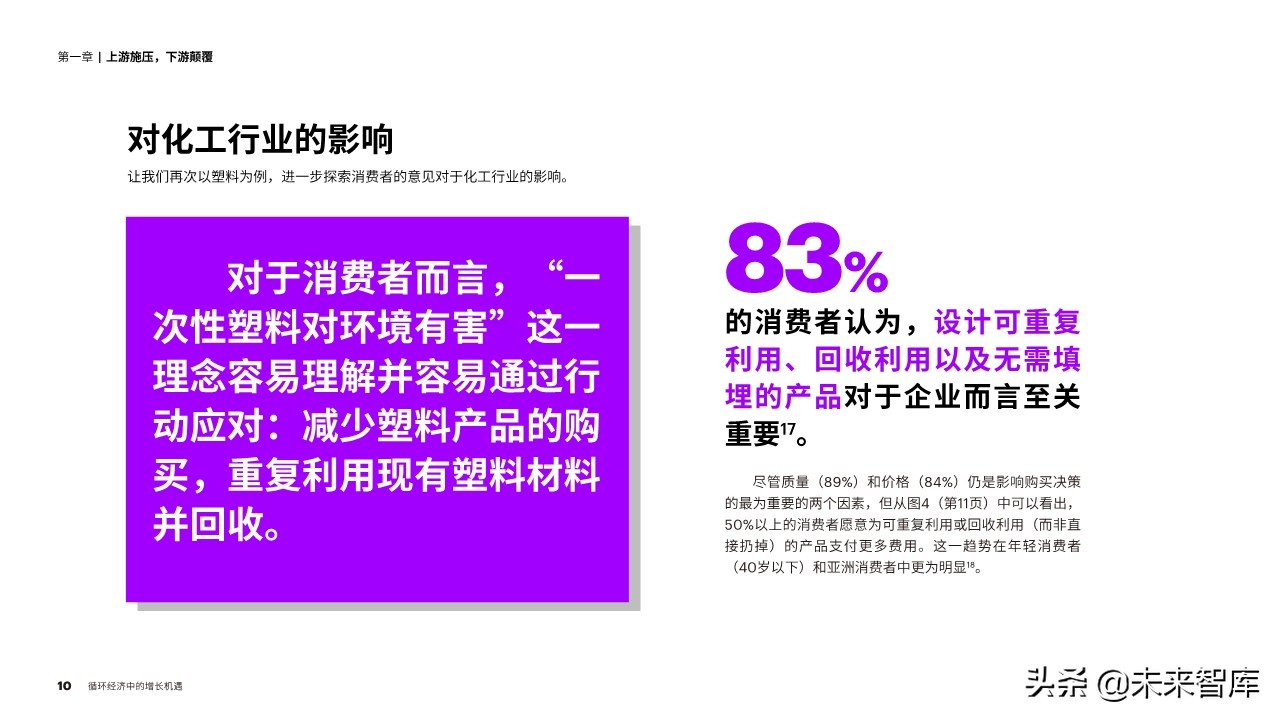 埃森哲化工行业循环经济专题报告：循环经济中的增长机遇