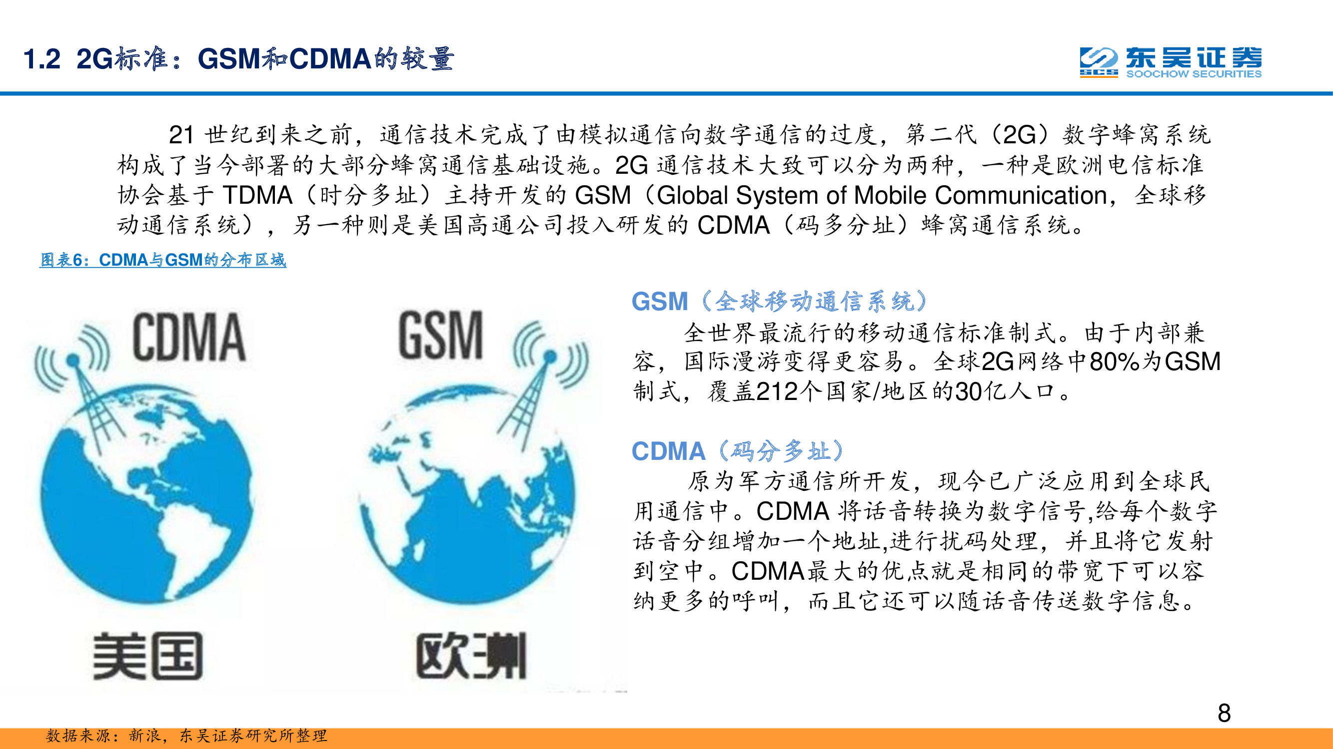 5G专题报告：复盘通信设备发展史，中国实现引领