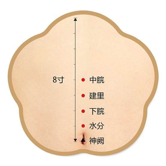 中脘的准确位置图 艾灸中脘的神奇功效