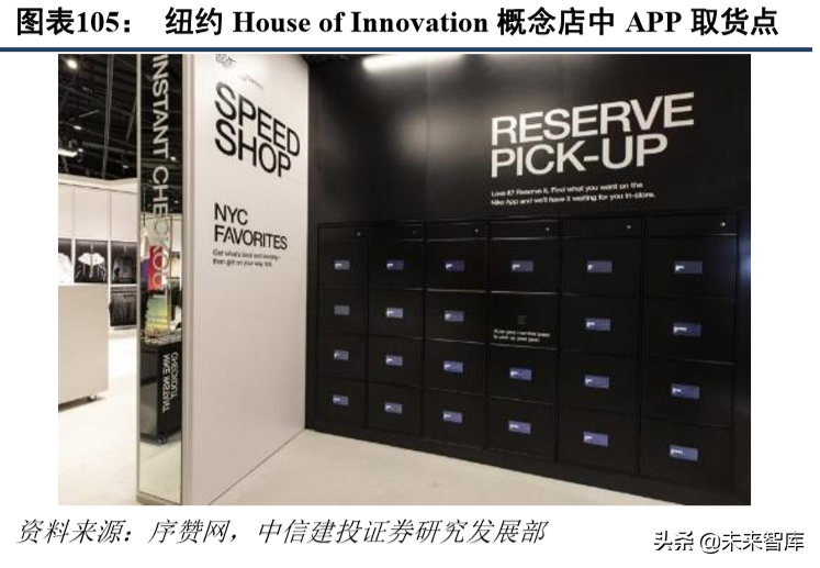 标杆研究之耐克六十年风雨启示录