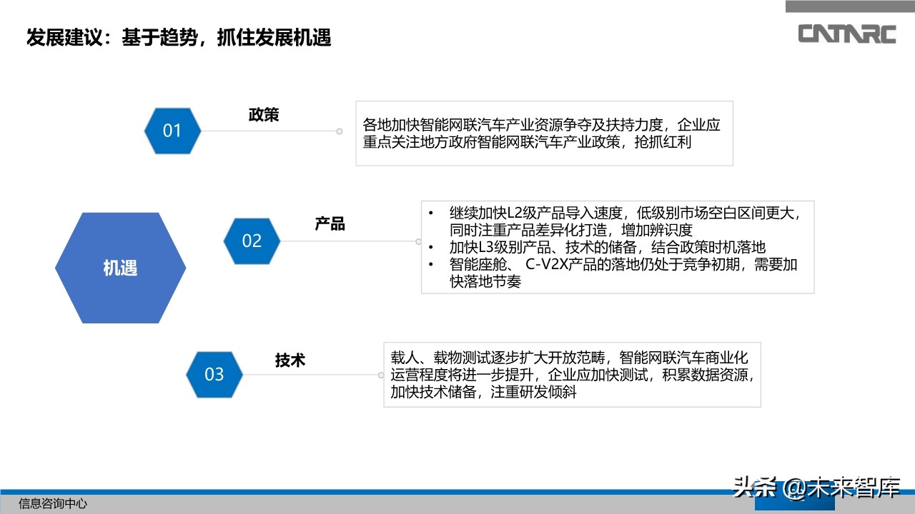中国汽车产业2019年总结及2020年展望
