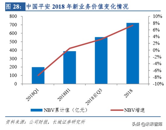 保险行业深度报告：明镜察形，以古知今