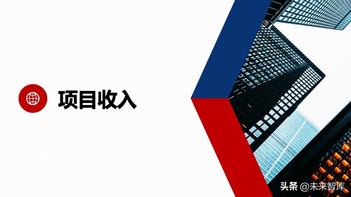 房地產開發項目經濟測算方法精品(117頁PPT)