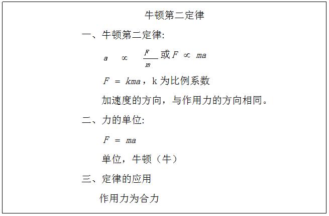 教师资格证考试牛顿第二定律教学过程环节分析