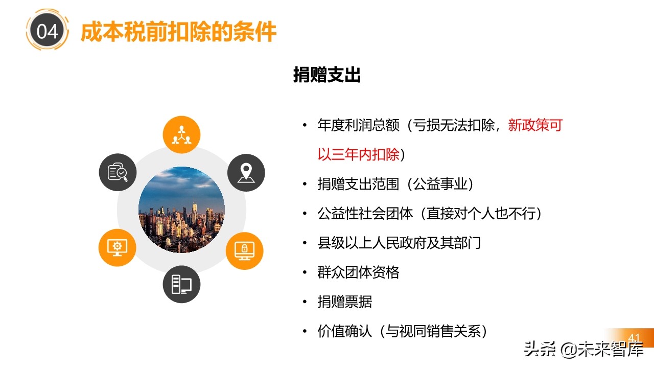 2020房地产不同阶段税务处理关键点解析