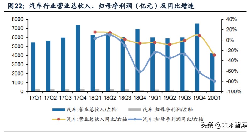 重卡行业专题报告：千淘万漉虽辛苦，吹尽狂沙始到金