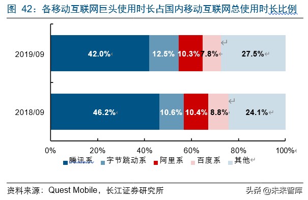 字节跳动游戏的破局之路
