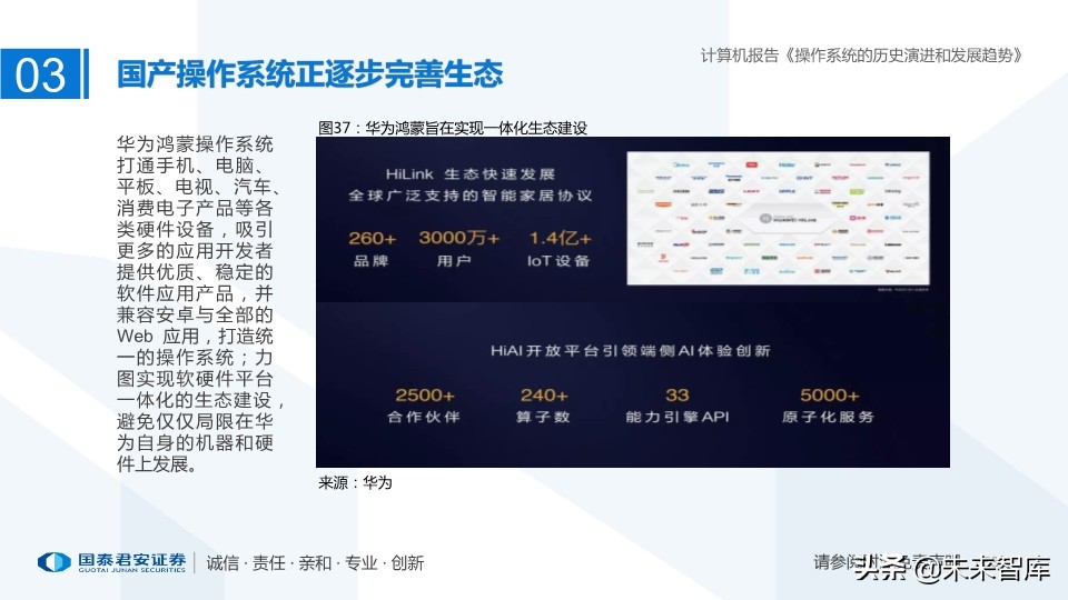 计算机操作系统的历史演进和未来趋势