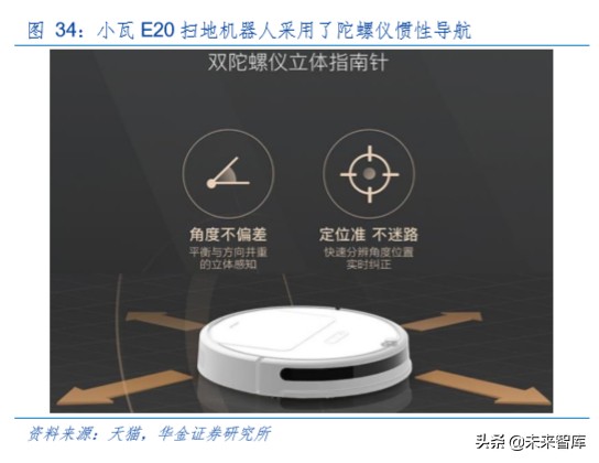 机器人行业专题报告：疫情下的服务机器人