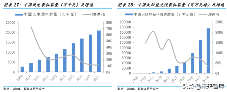 胶粘剂行业深度报告