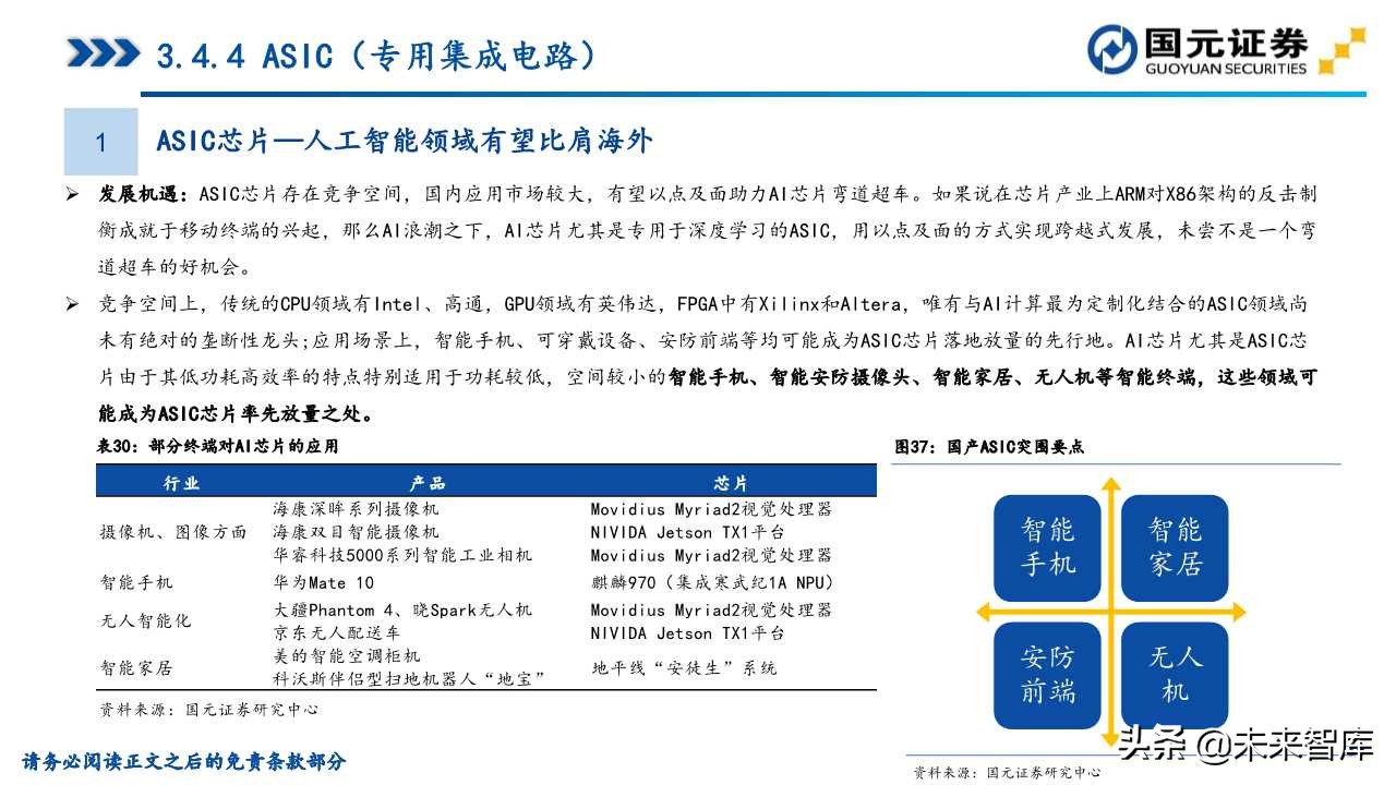 半导体产业深度研究（107页）：政策支持、协同创新、重点突破