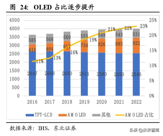 机器人行业深度报告：机器换人大势所趋，疫情加速行业发展