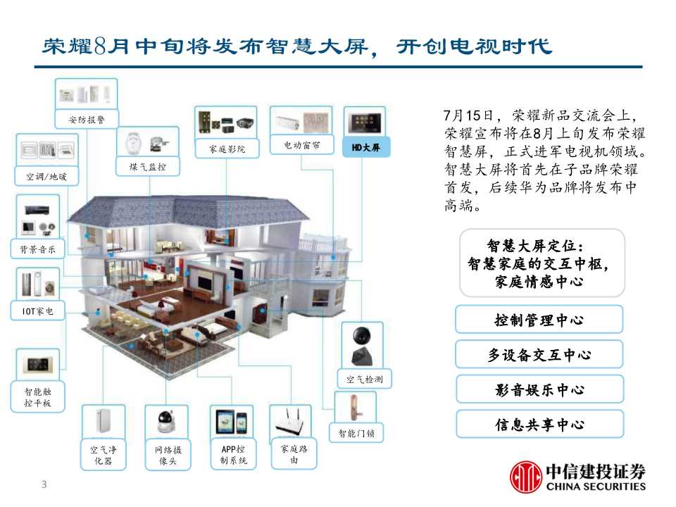 华为智能电视深度解析：重新定义电视产业