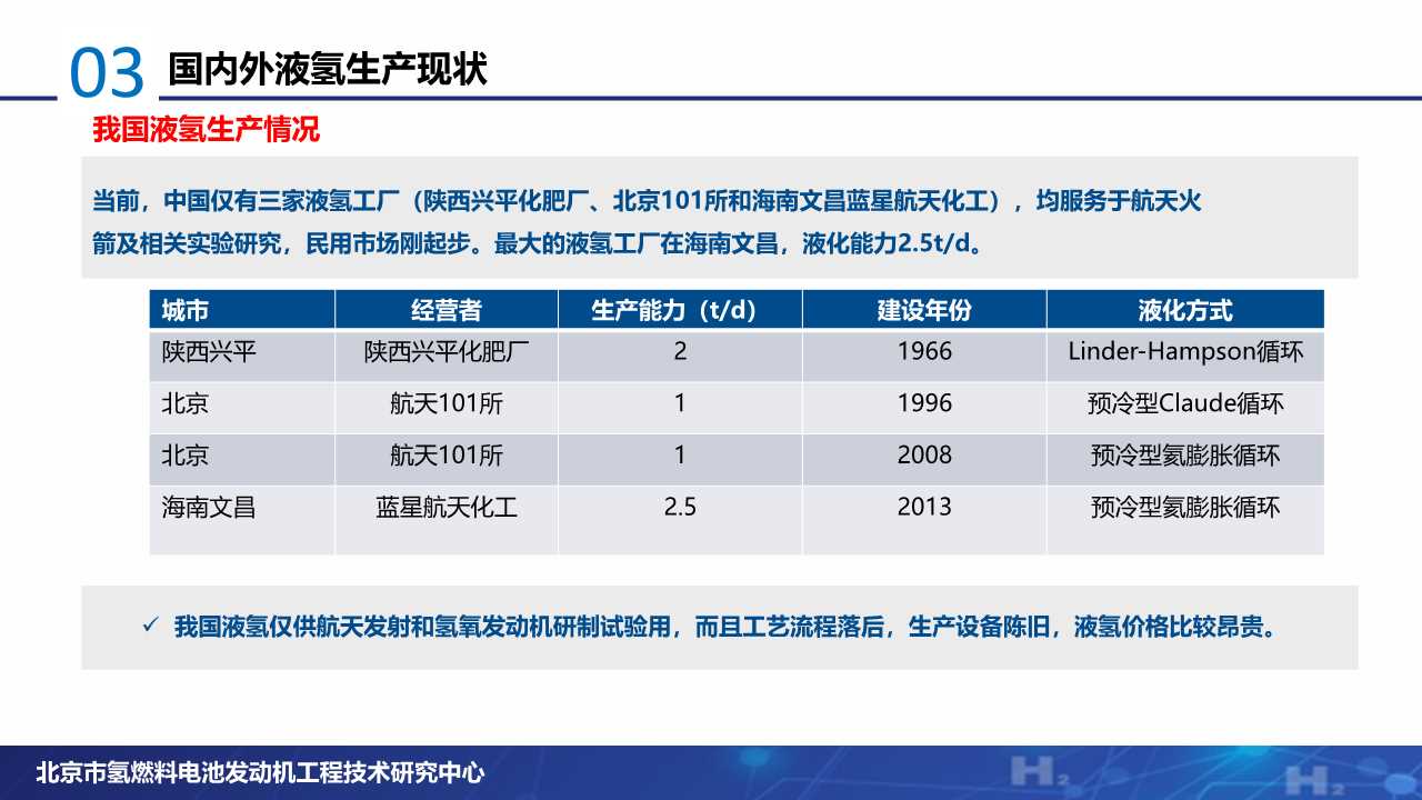 氢燃料电池专题：液氢产业发展现状分析
