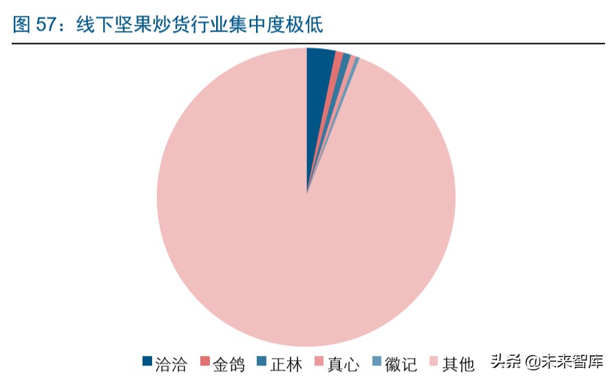 直播电商深度报告：直播电商爆发，是集体狂欢还是格局重塑