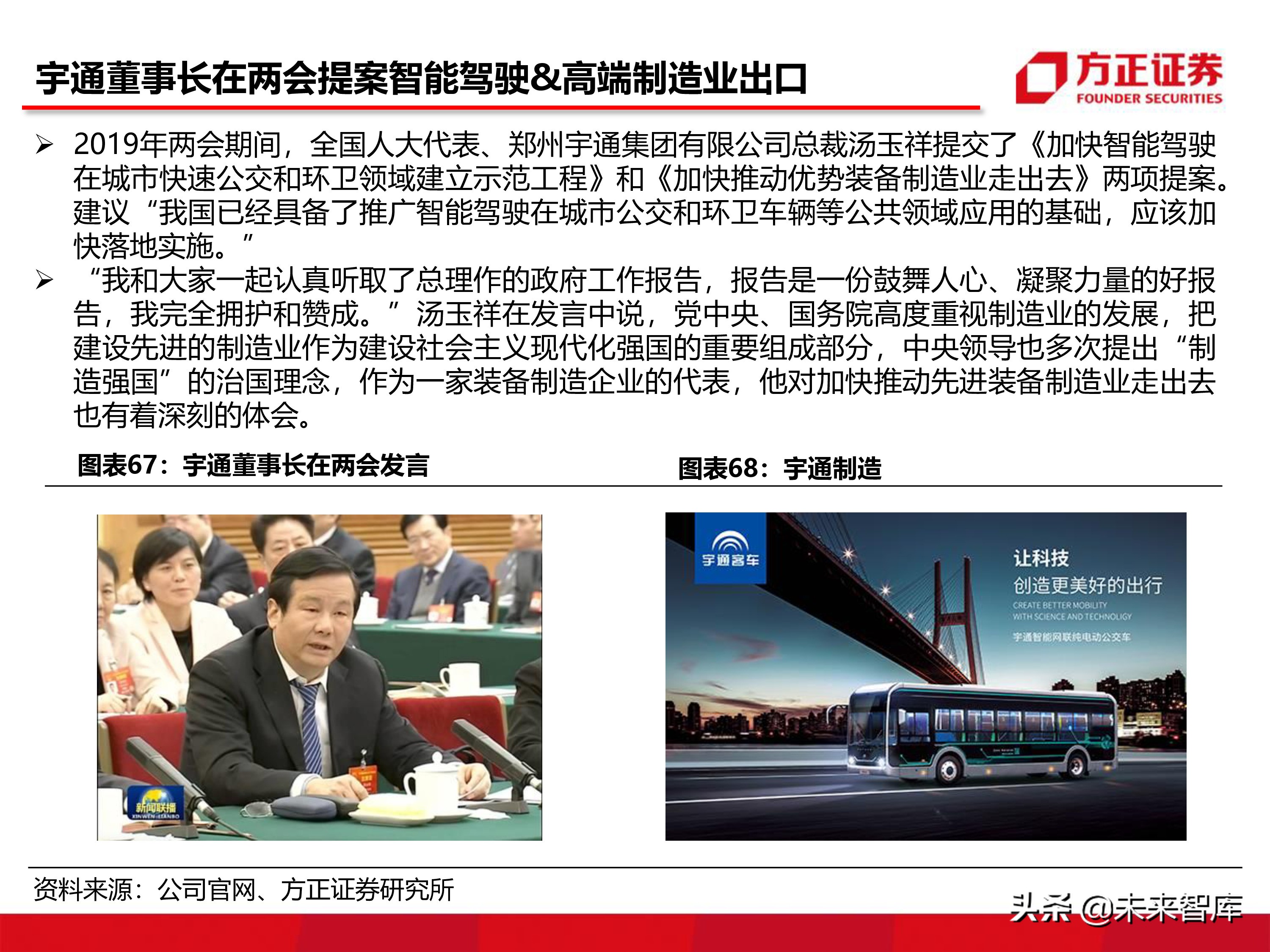 宇通客車深度分析報告（86頁ppt）