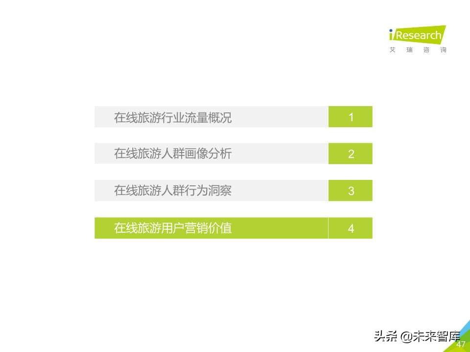 中国在线旅游平台用户洞察研究报告2019年