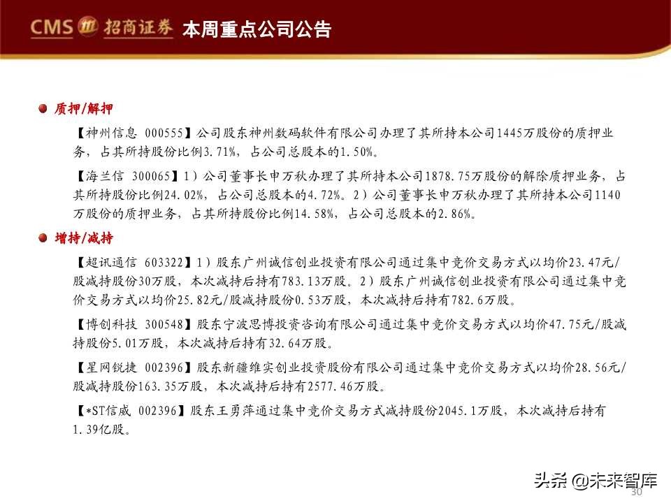 华为首次境内发债深度解析