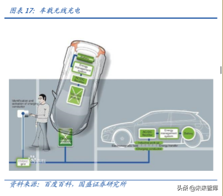 信维通信深度解析：深耕泛射频领域，打造一体化解决方案