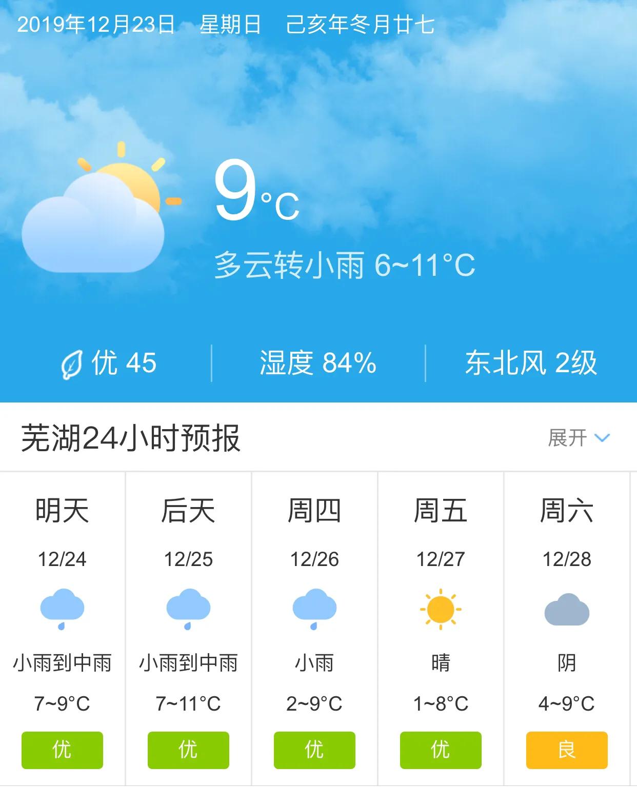 芜湖一周天气预报 芜湖天气30天预报