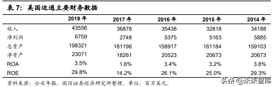银行卡产业及卡组织深度研究