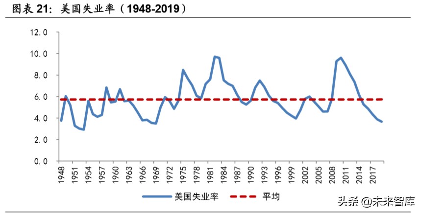 智能经济深度研究：人工智能时代的经济增长、产业格局与大国博弈