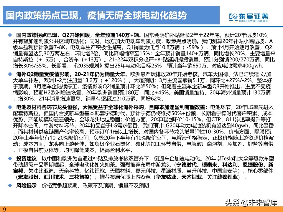 新能源行业投资策略：电动车反转可期，工控和光伏成长值期待
