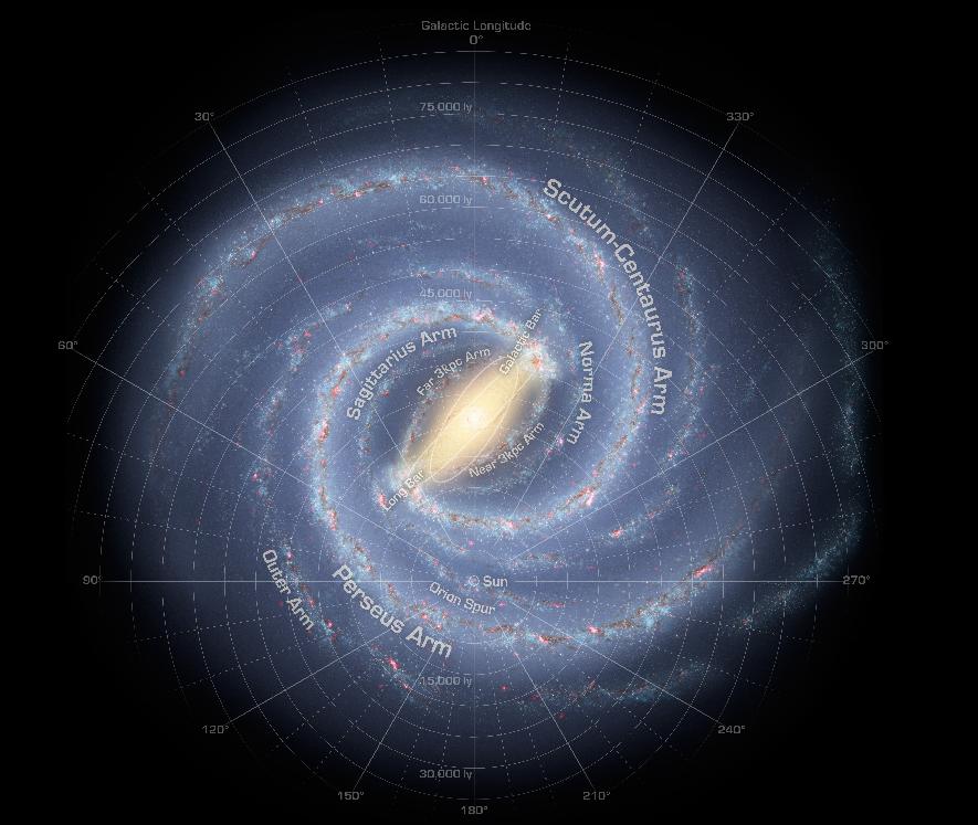 银河系有多少恒星 宇宙最大的10个恒星