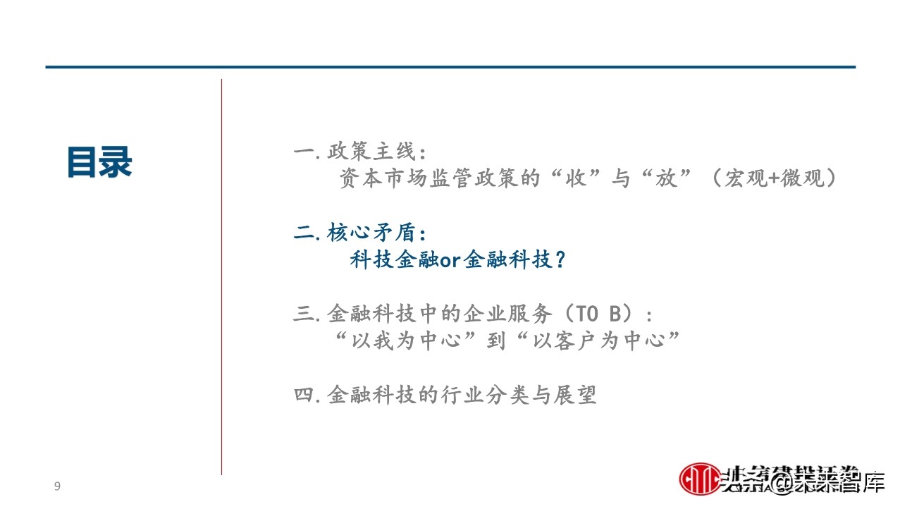 金融科技如何赋能企业转型升级？