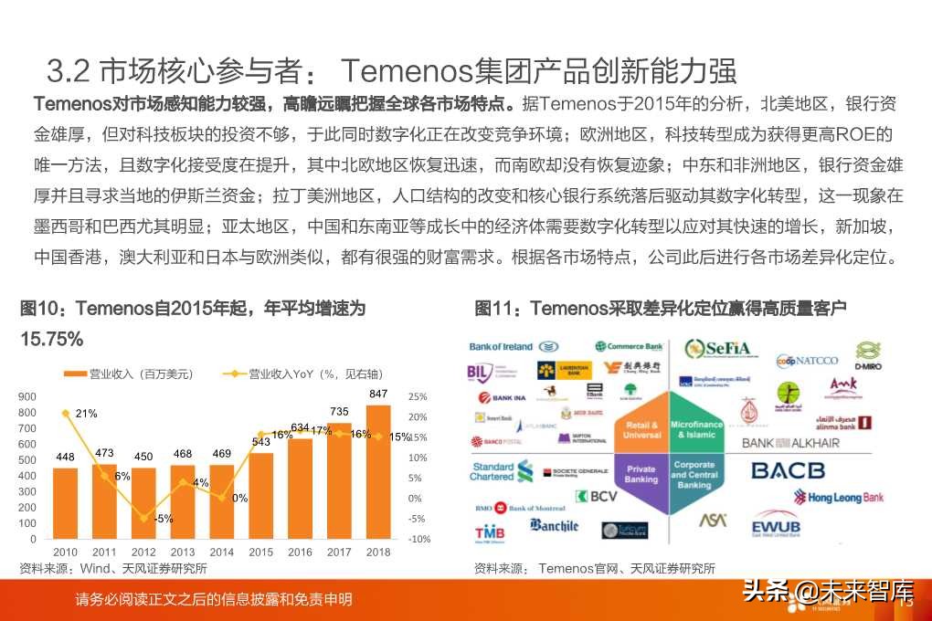 银行IT行业深度研究报告