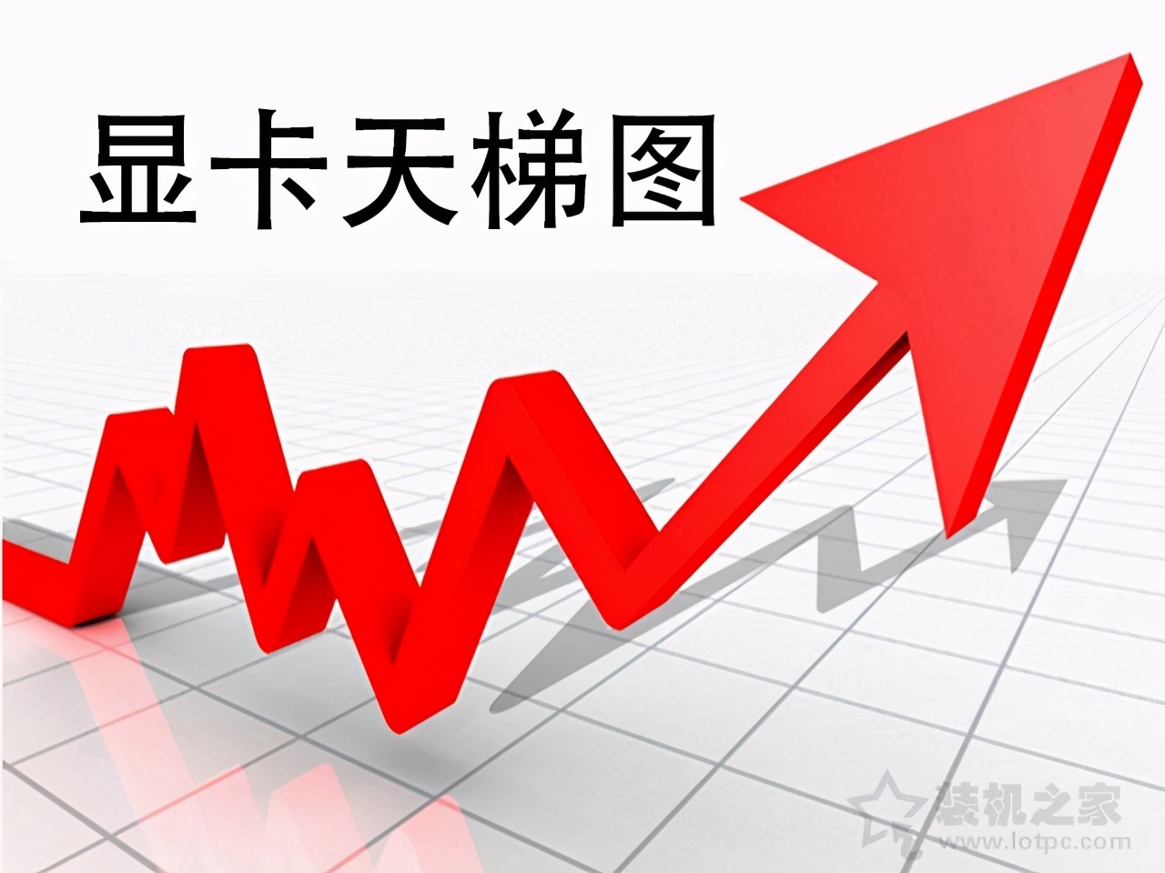 笔记本显卡天梯图 核显cpu天梯图