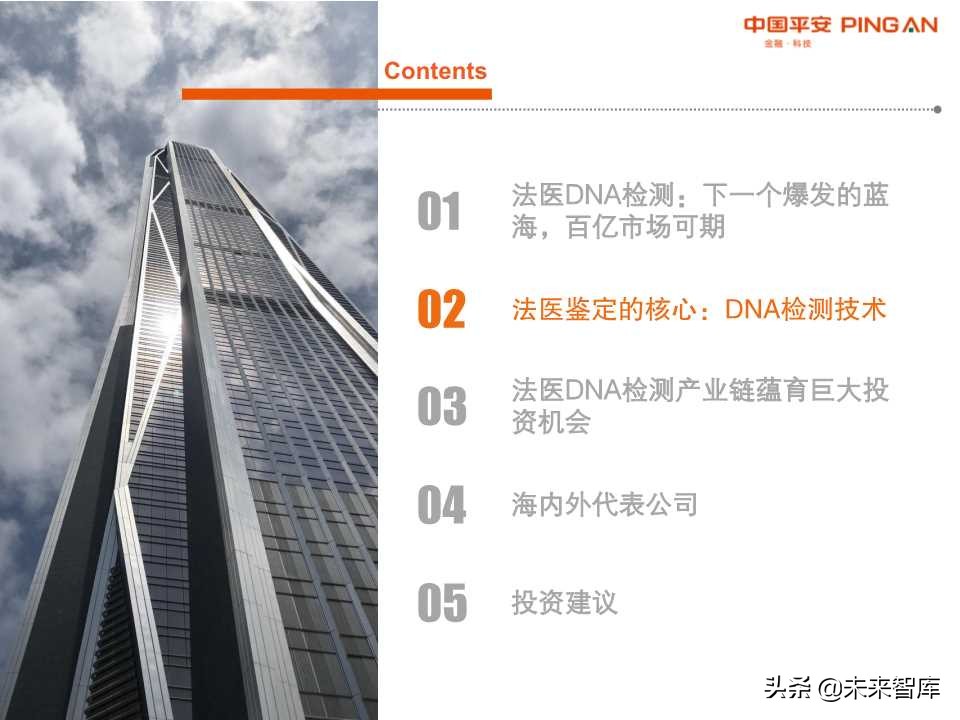 法医DNA检测行业全景图