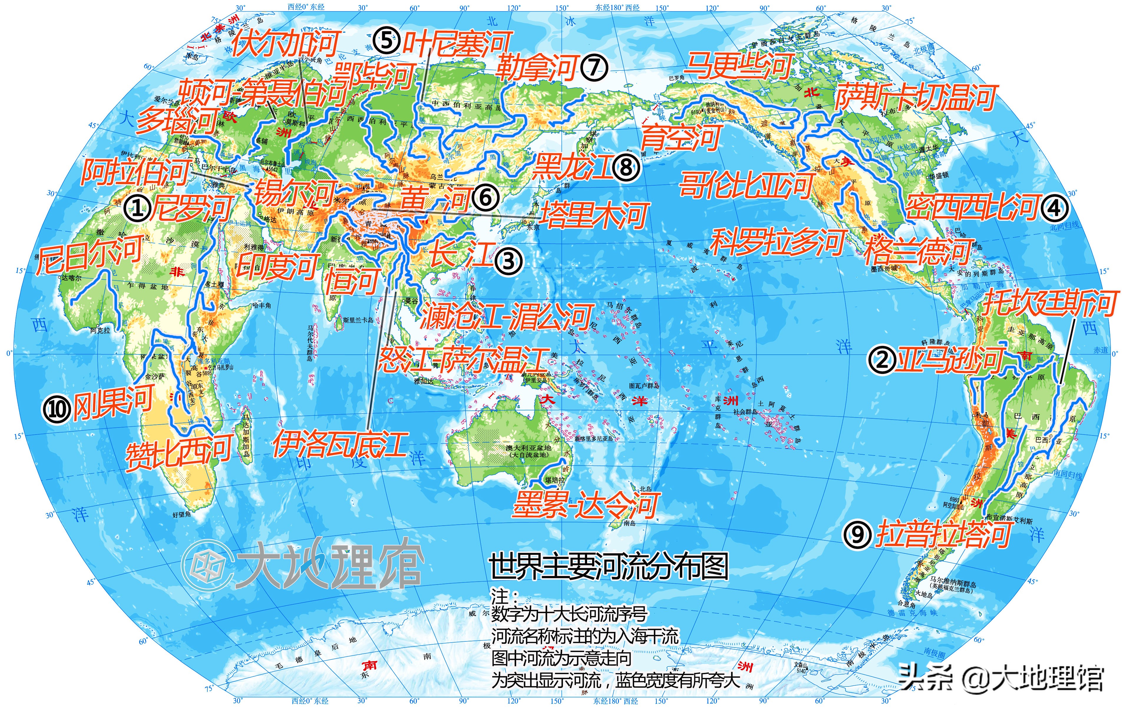 世界上最长的河流附世界几大河流走向地图