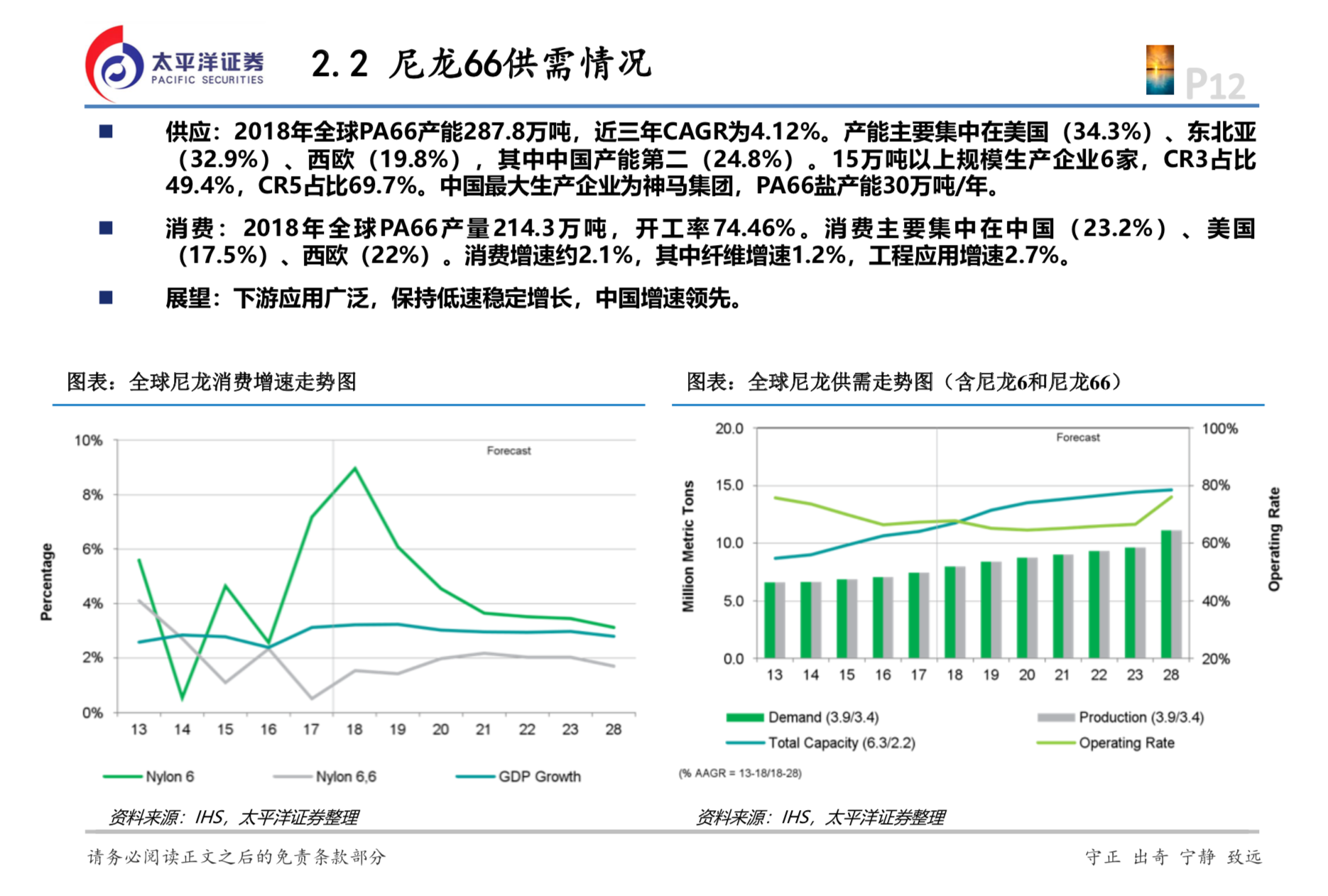 化工專題：“卡脖子”的己二腈技術(shù)國產(chǎn)化有望突破
