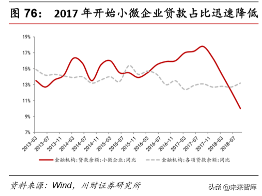 计算机行业研究及年度策略报告：各子板块投资机会分析