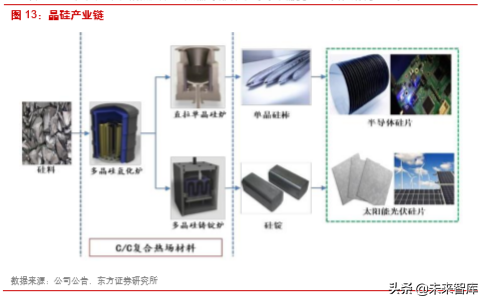 楚江新材深度解析：铜带加工龙头，纤维预制体编织领导者