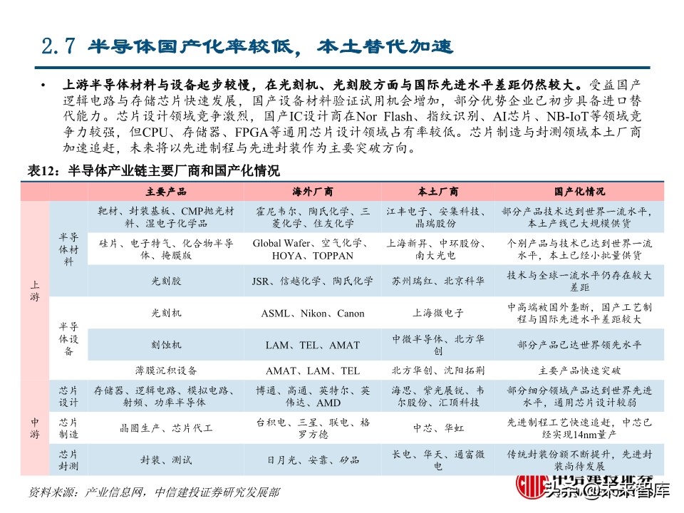 华为深度报告：华为这一年，制裁与禁令下的绝地求生