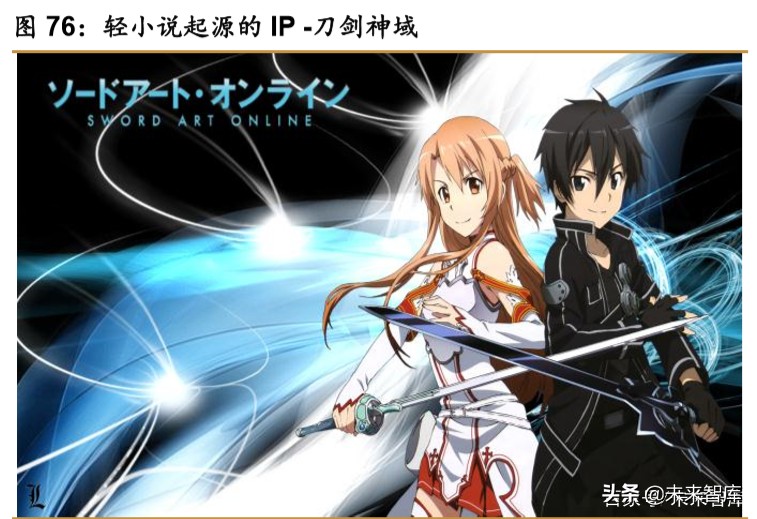 中日宅经济对比研究：深宅异域，风月同天