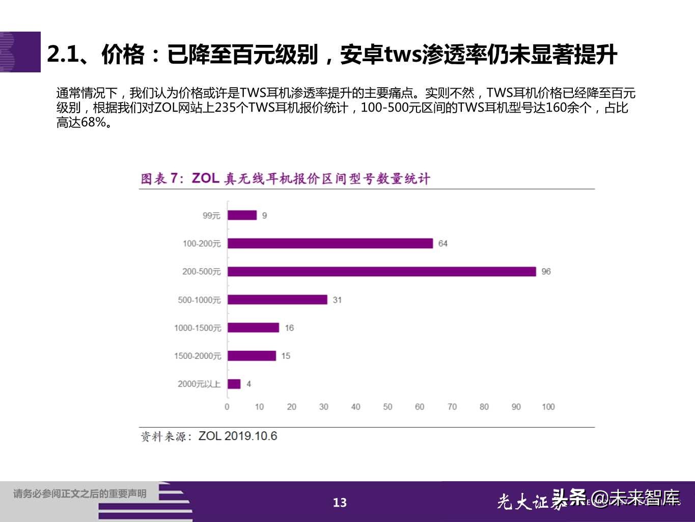 TWS耳机行业专题报告：甚似当年山寨机兴起