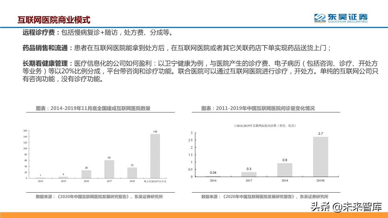计算机行业二季度策略报告：聚焦科技新基建