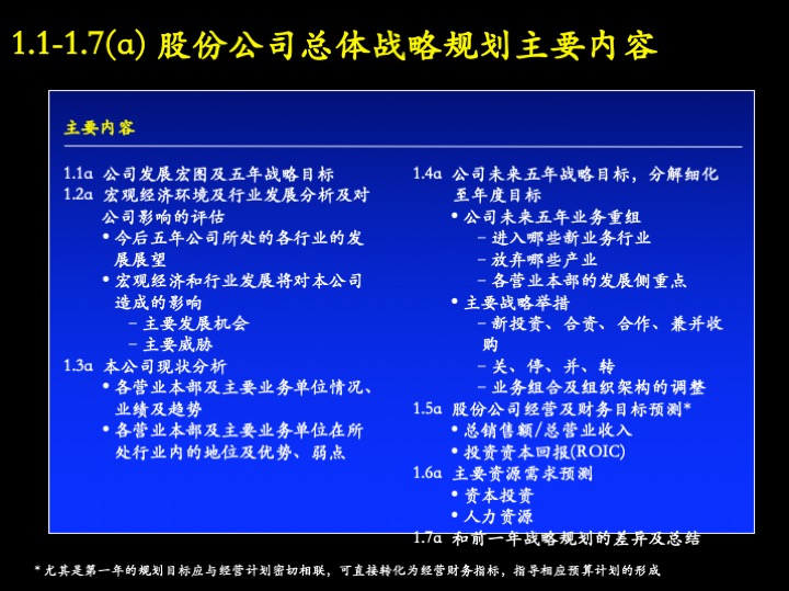 卓越管理工具：企业经营制胜的三大核心管理流程（100页PPT）
